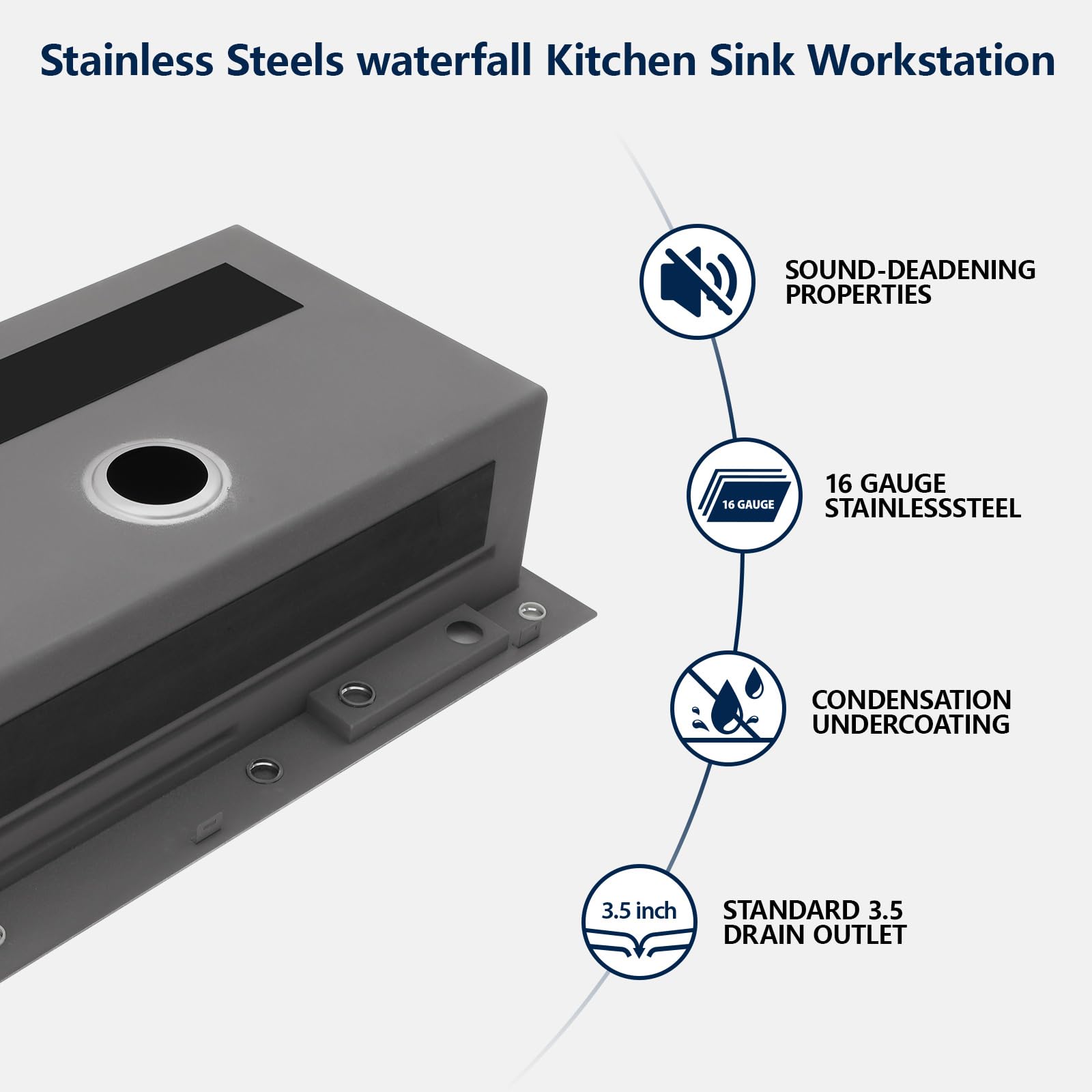 Logmey 33 Drop In Waterfall Kitchen Sink 33X22 Inch 16 Gauge Stainless Steel Single Bowl Workstation Kitchen Sinks With Faucet C