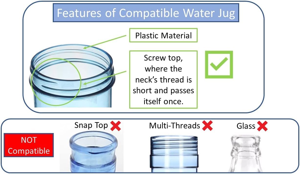 Threaded/Screw-On Caps For 3 And 5 Gallon Water Bottle Jugs (3 Pk) (48Mm, White)