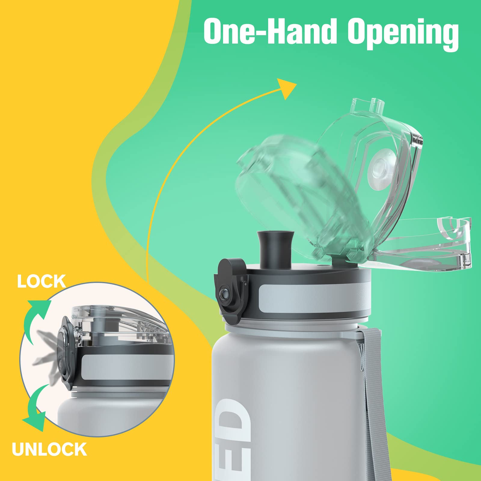 Sahara Sailor Water Bottles  32oz Motivational Sports Water Bottle with Time Marker - Times to Drink - Tritan  BPA Free  Wide Mouth Leakproof  Fast Flow Technology with Clean Brush (1 Pack)