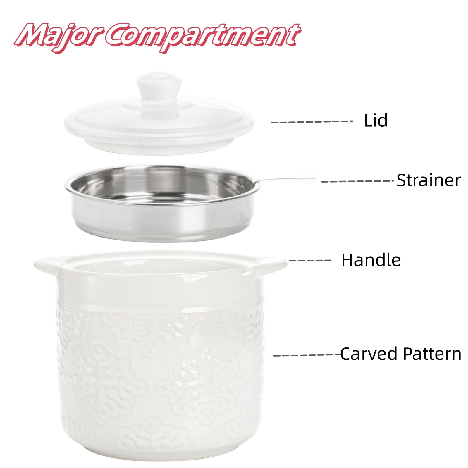 Lyellfe Ceramic Bacon Grease Container, 1.2L Oil Filter Pot, White, 6''D x 4.7''H, Ideal for Used Cooking Oil and Fat Frying