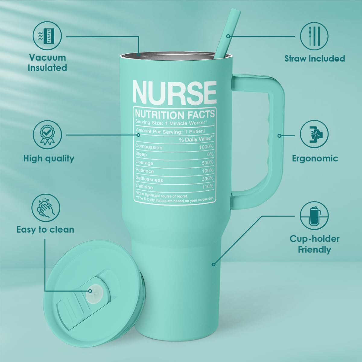 Nurse Gift Tumbler 40oz with Handle and Straw - Nutrition Facts Insulated Stainless Steel Travel Coffee Mug for Nursing Friends