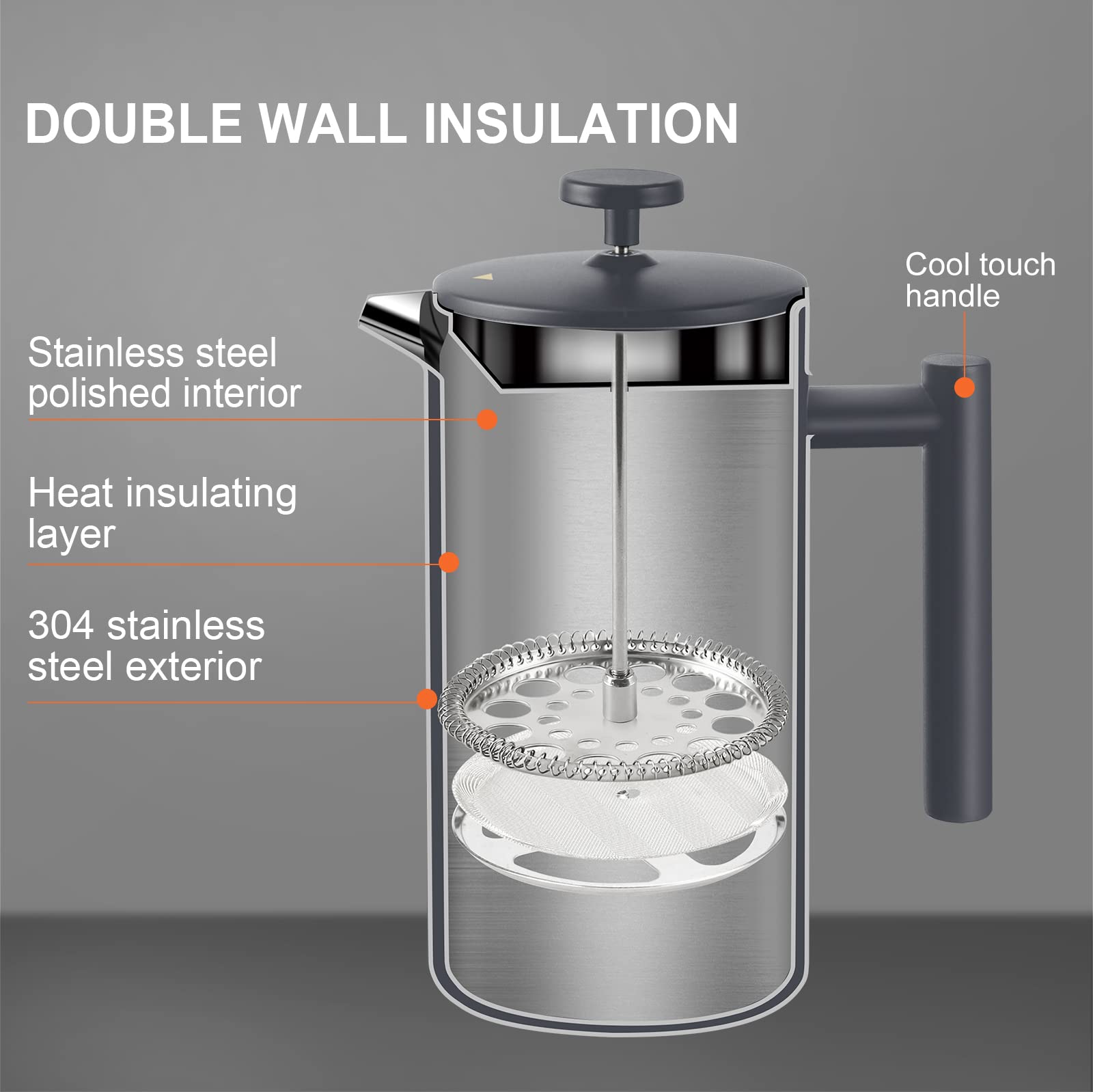 Secura French Press Coffee Maker, 34oz Stainless Steel Insulated, Grey, Model SFP-34DP-GD, Includes 2 Extra Screens