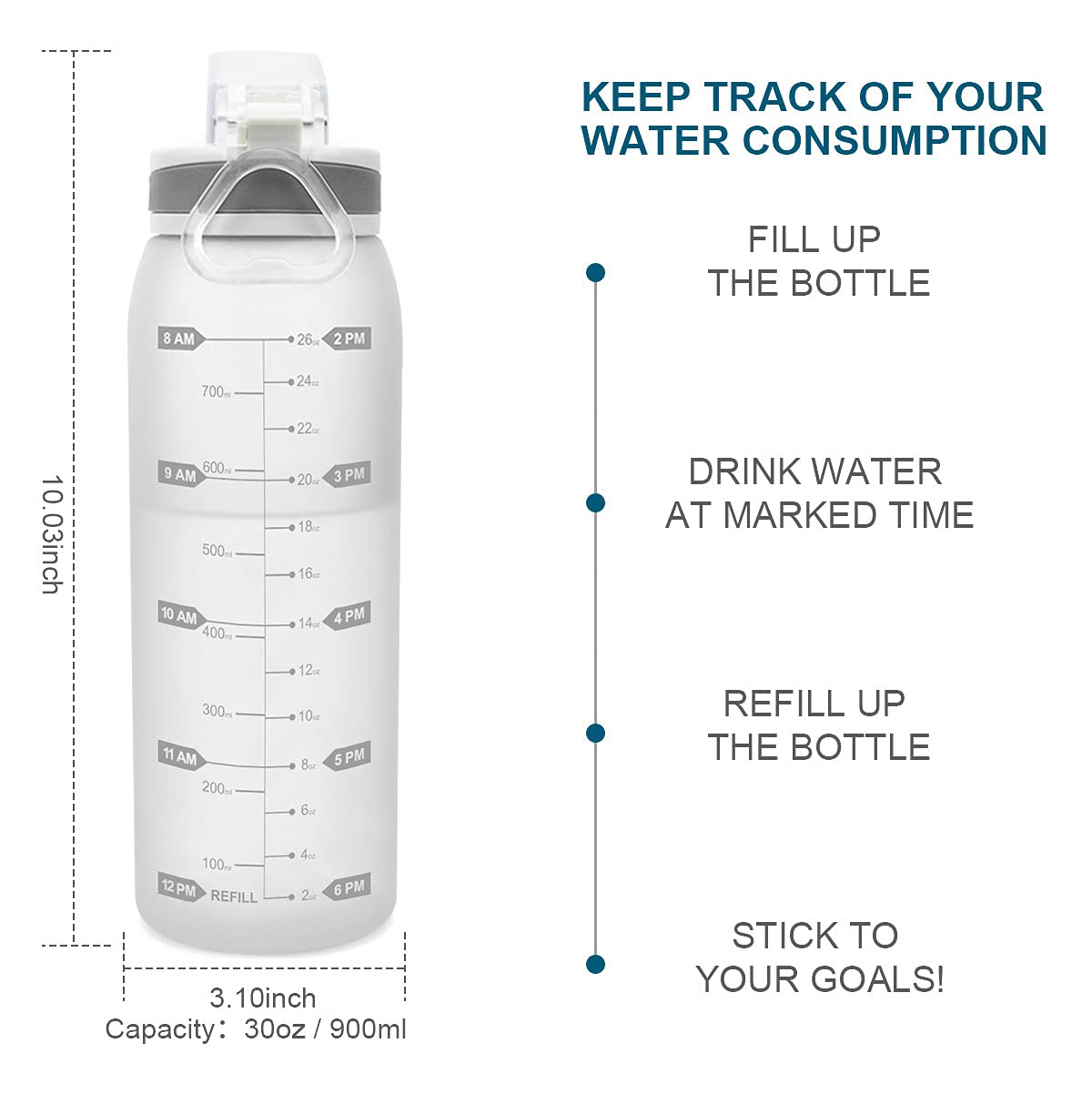 Teentumn Water Bottle Bpa Free Tritan With Time Markers, 30Oz Large Durable Gym Plastic Bottle For Fitness, Outdoor Enthusiasts,