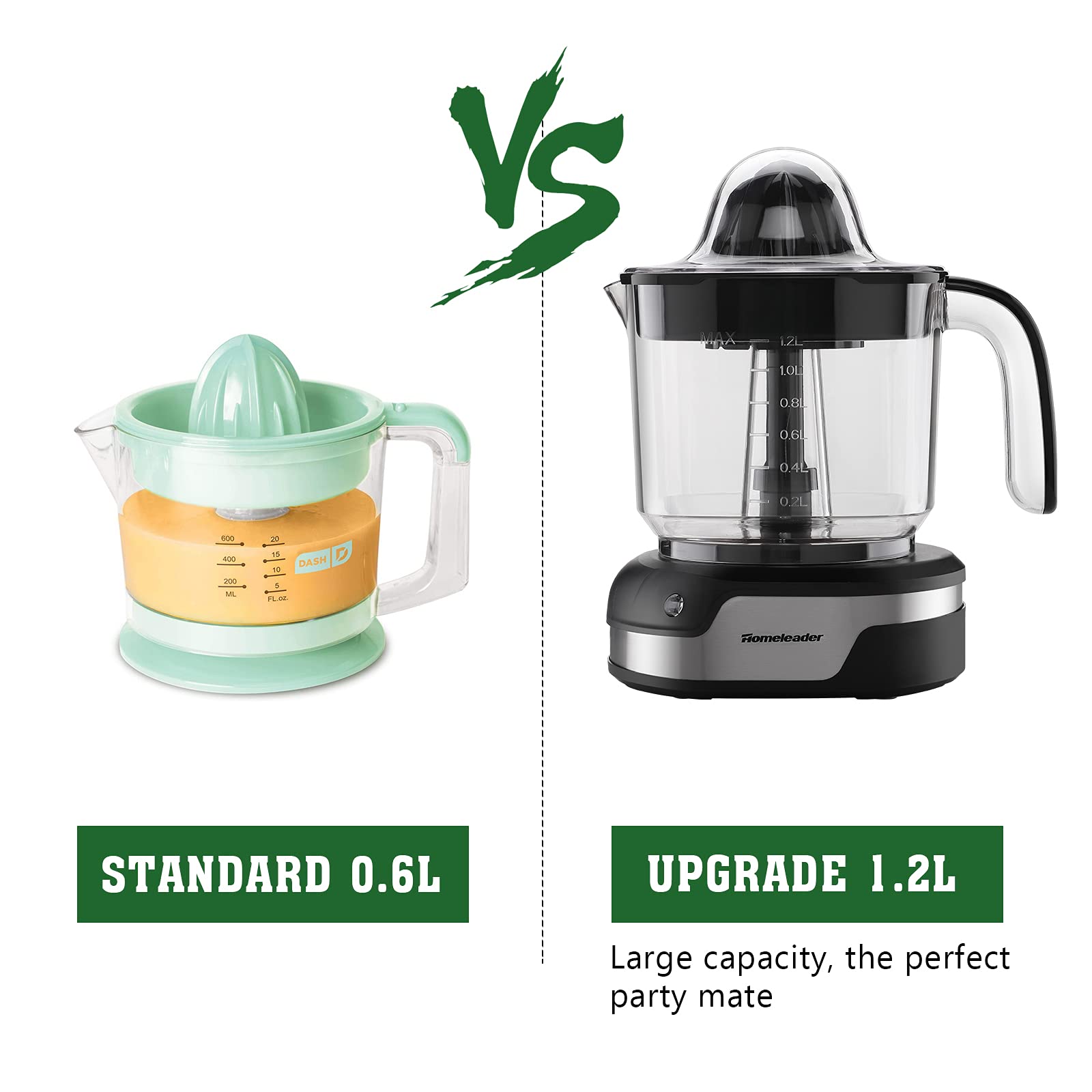 Homeleader Electric Citrus Juicer, Lemon Squeezer With Powerful Motor And Led Working Lamp, Orange Juicer For Grapefruits, Orang