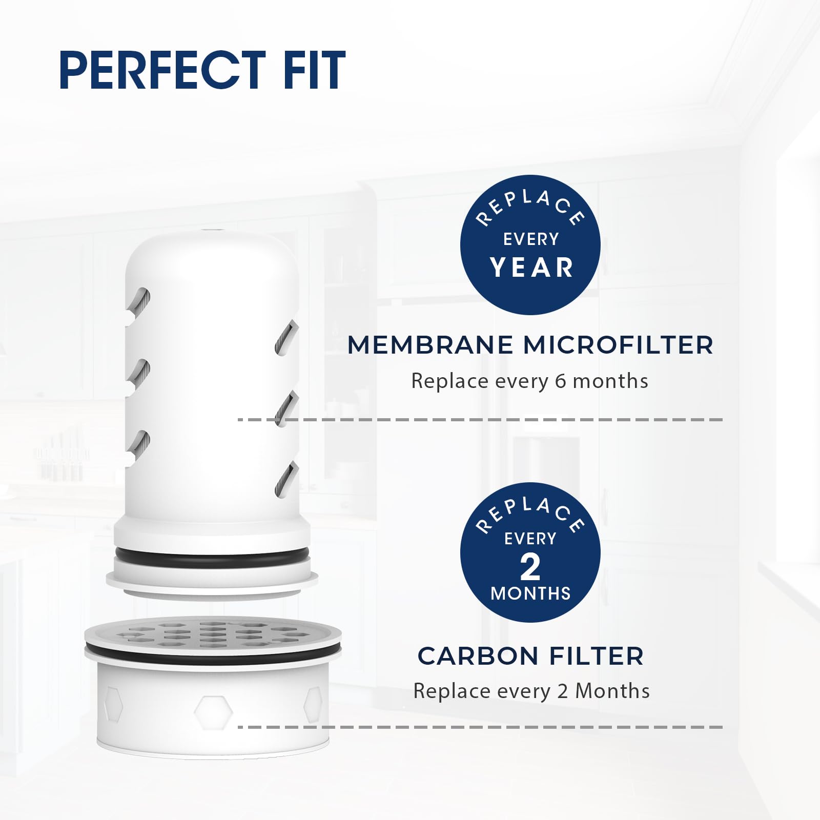 Marriotto Water Filter Replacement For Ls Home Dispenser 18 Cup/Glass Pitcher 7 Cup/Plastic Pitcher 10 Cup/Plastic Pitcher 7 Cup