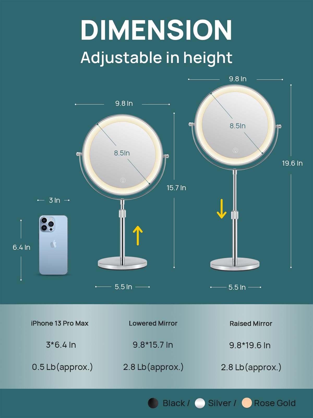 Omiro 1X/10X Makeup Mirror With Lights,8.5 Inches Double Sided Vanity Mirror With Height-Adjustable Stand,Magnifying Mirror With
