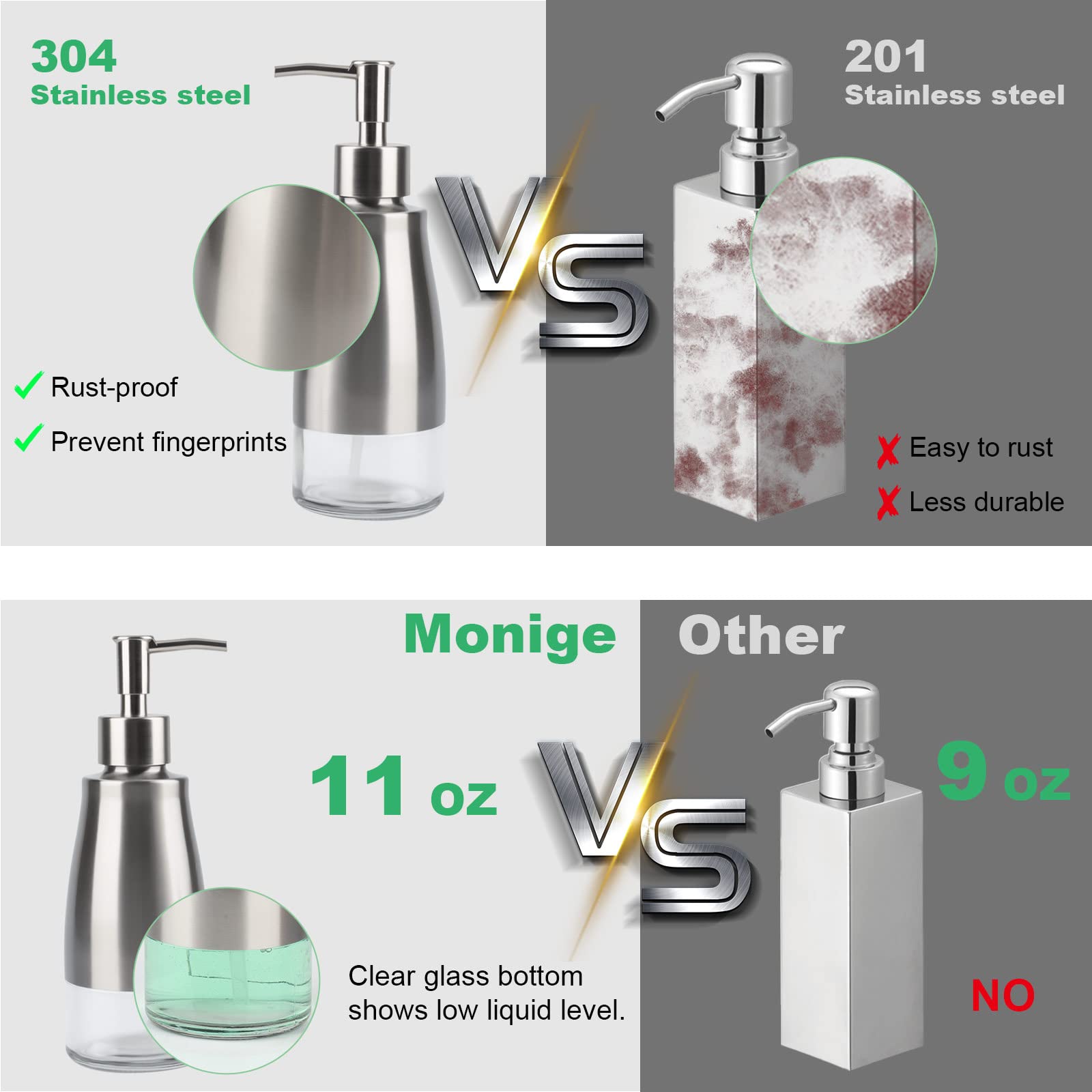 Monige Hand Soap And Lotion Dispenser Set Bathroom Countertop Kitchen Dish Soap Brushed Nickel Pump Container Stainless Steel Fr