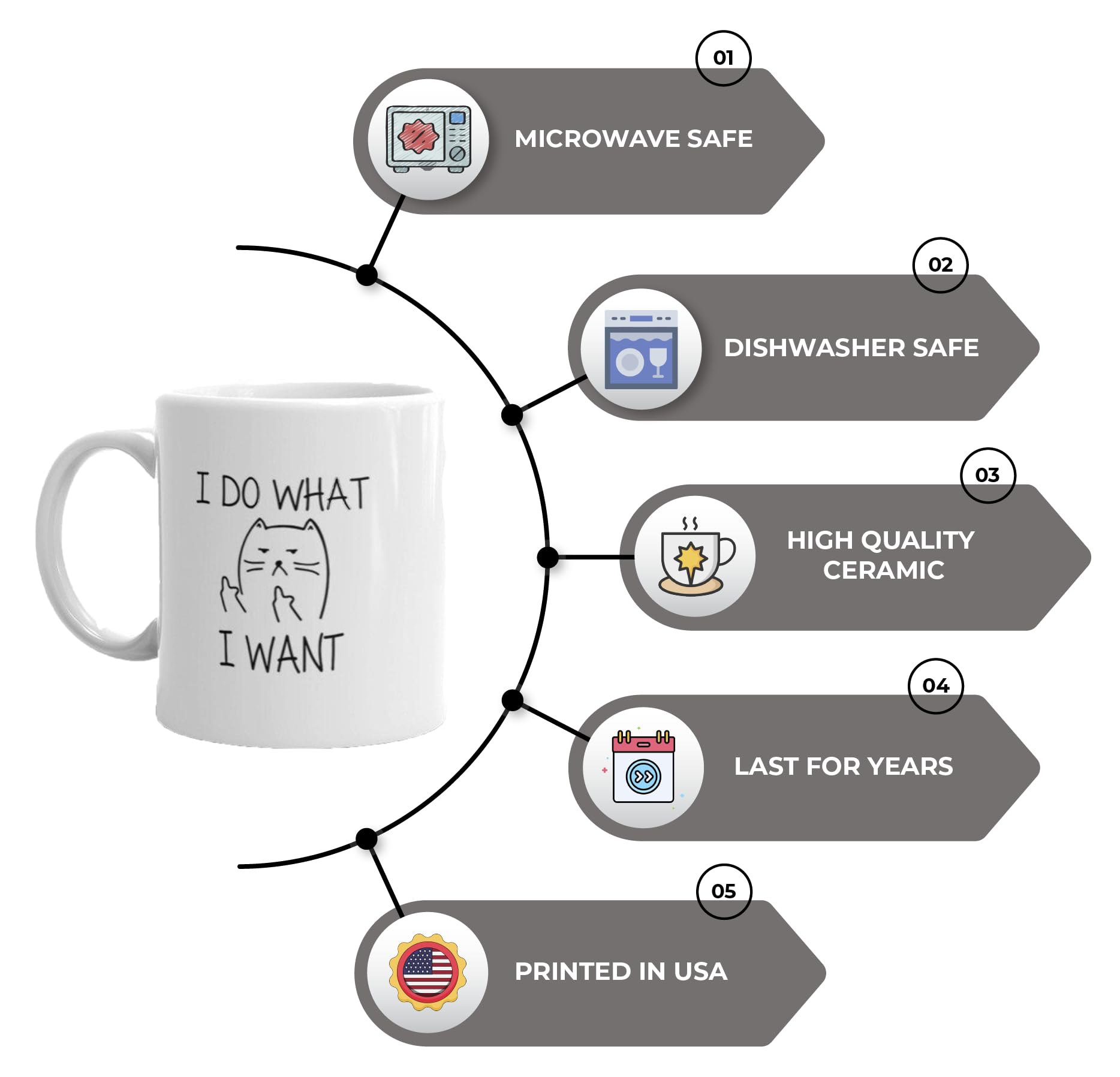 D Sticky Company I Do What I Want Funny Cat Design Ceramic Coffee Mug 11Oz - Humorous Coffee Cup For Cat Lovers, Home, Office, O