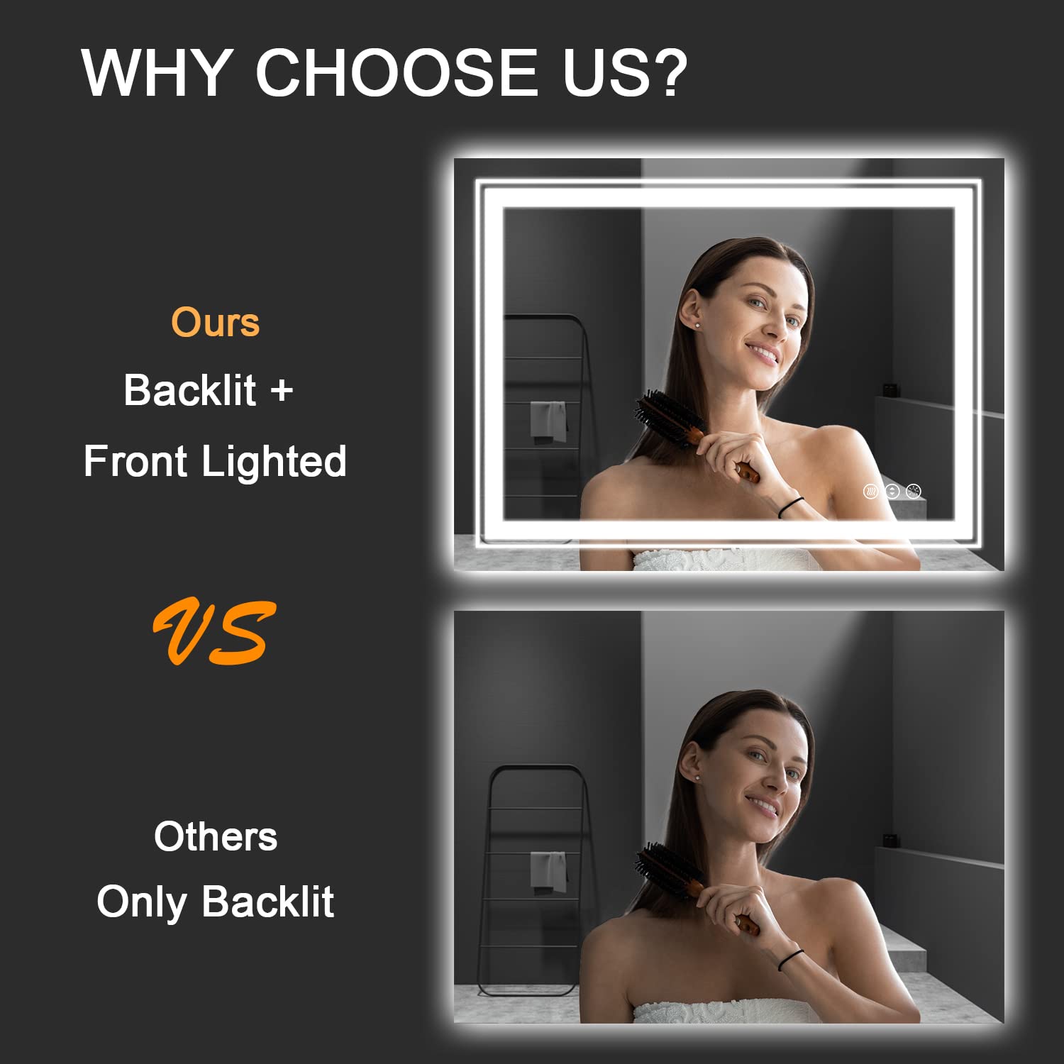 Snowdool 40X32 Front And Backlit Mirror Bathroom Led Mirror, Anti-Fog Bathroom Mirror With Lights, Stepless Dimmable, 3 Colors L