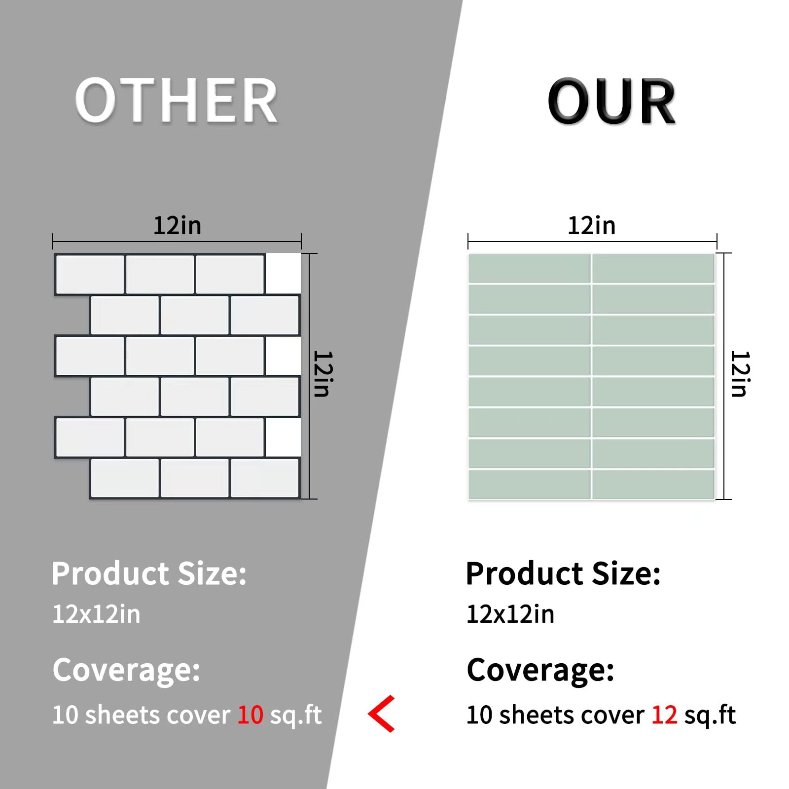 Artemuro 10-Sheets Upgraded Peel And Stick Backsplash Tiles For Kitchen, Bathroom, Vanities, Rv And Laundry D  Cor, Self-Adhesiv