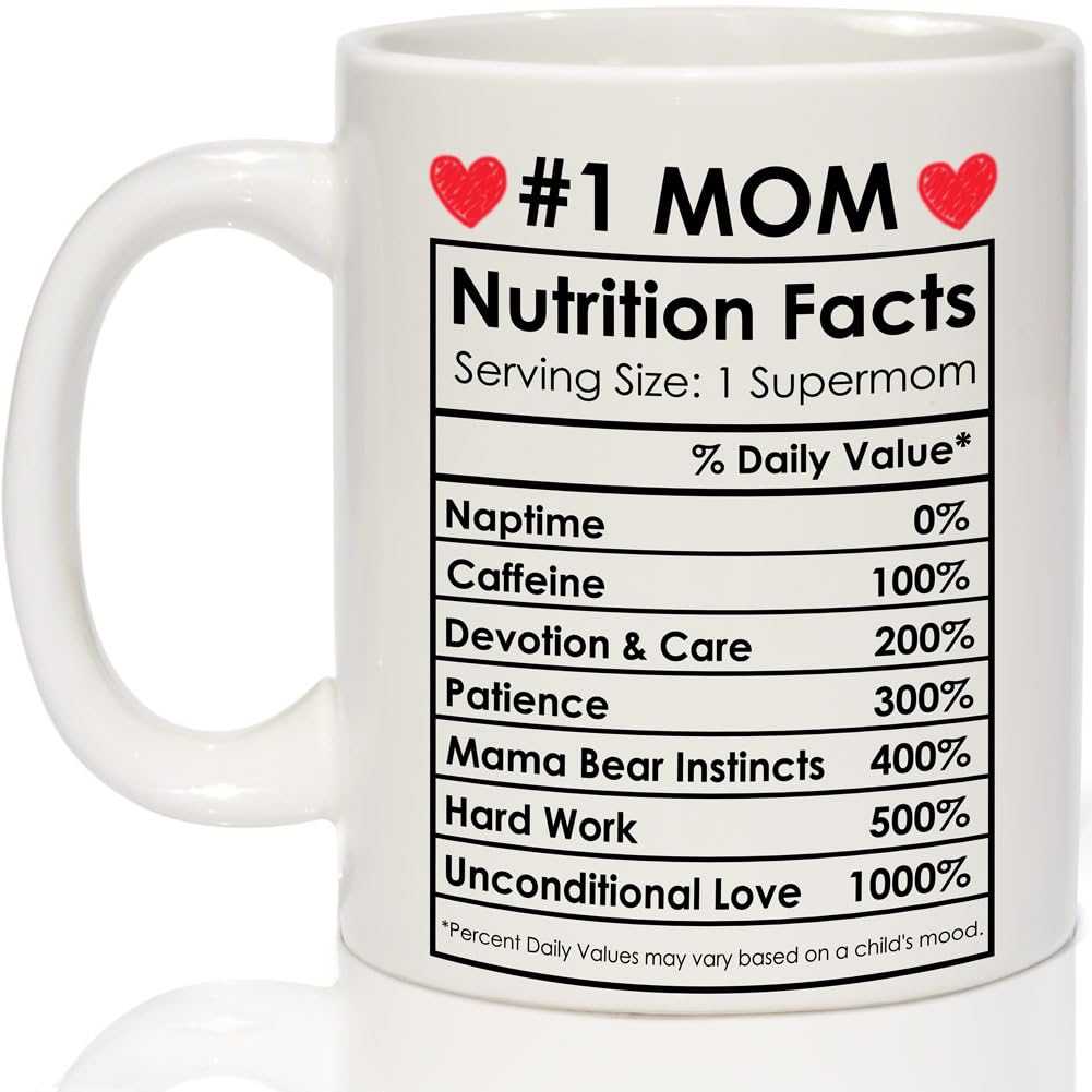 Breezy Valley Best Christmas Gifts For Mom From Daughter Son, 1 Mom Coffee Mug - Mom Christmas Gifts, Birthday Gifts For Moms Gr