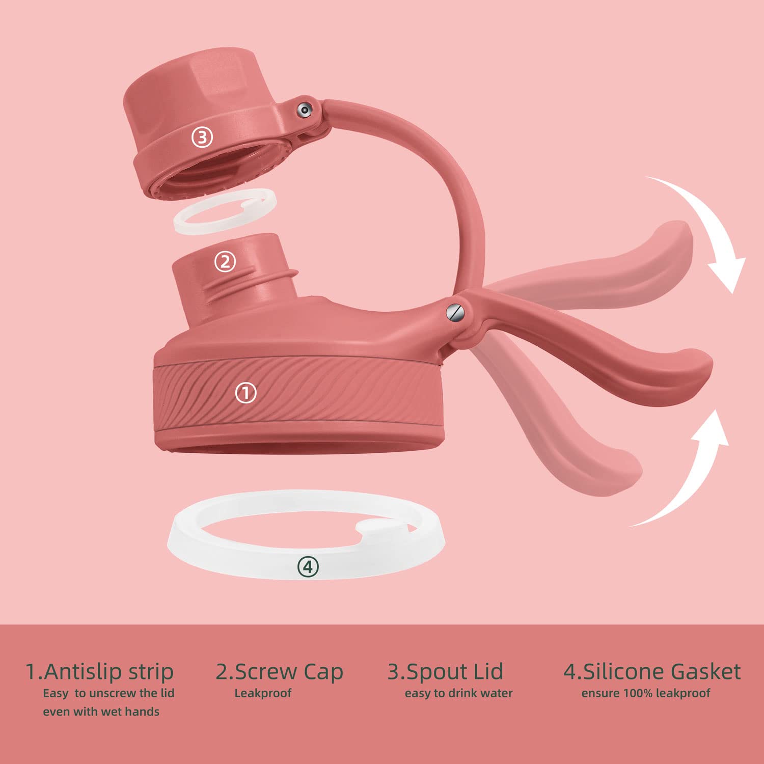 Ideus Insulated Stainless Steel Water Bottle With 2 Leak-Proof Lids, Thermal Water Flask For Hiking Biking, 24Oz, Red