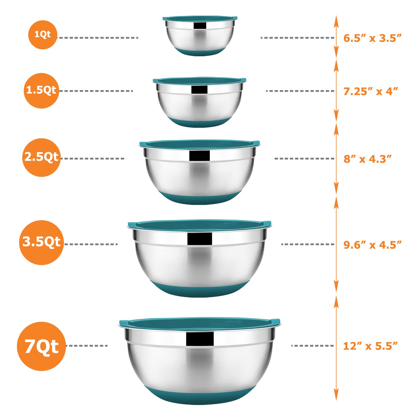 22-Piece Mixing Bowls With Teal Blue Lids & Accessories Set, E-Far Stainless Steel Nesting Bowls With Covers & Non-Slip Bottoms,