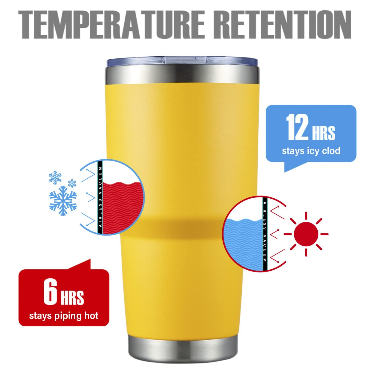Meway 30Oz Tumbler Double Wall Vacuum Insulated Travel Mug, Stainless Steel Tumbler With Lid, Durable Powder Coated Insulated Co
