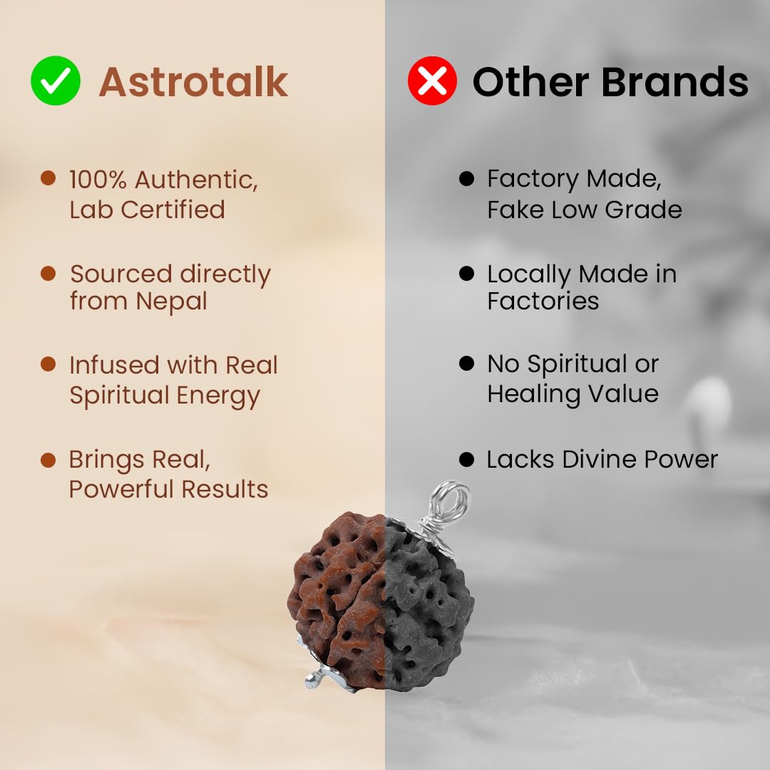 Astrotalk Nepal Origin 4 Mukhi Rudraksha with Silver-Capping | Boost Creativity & Intellectual Growth | Clarity, Confidence & Self-Expression | Sacred Rudraksha Bead for Women & Men