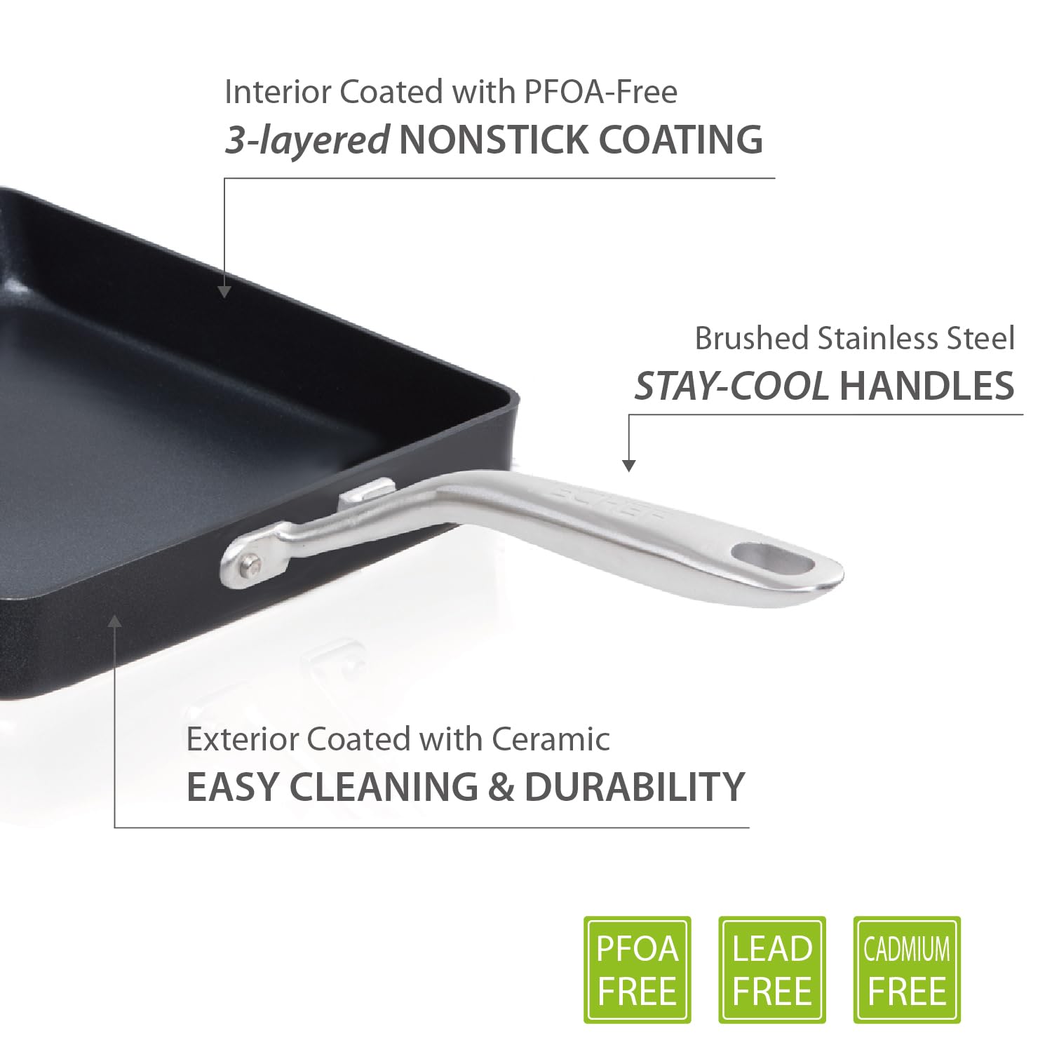 Techef - Onyx Collection, Nonstick Tamagoyaki Japanese Omelette Pan/Egg Pan (Pfoa Free), Made In Korea