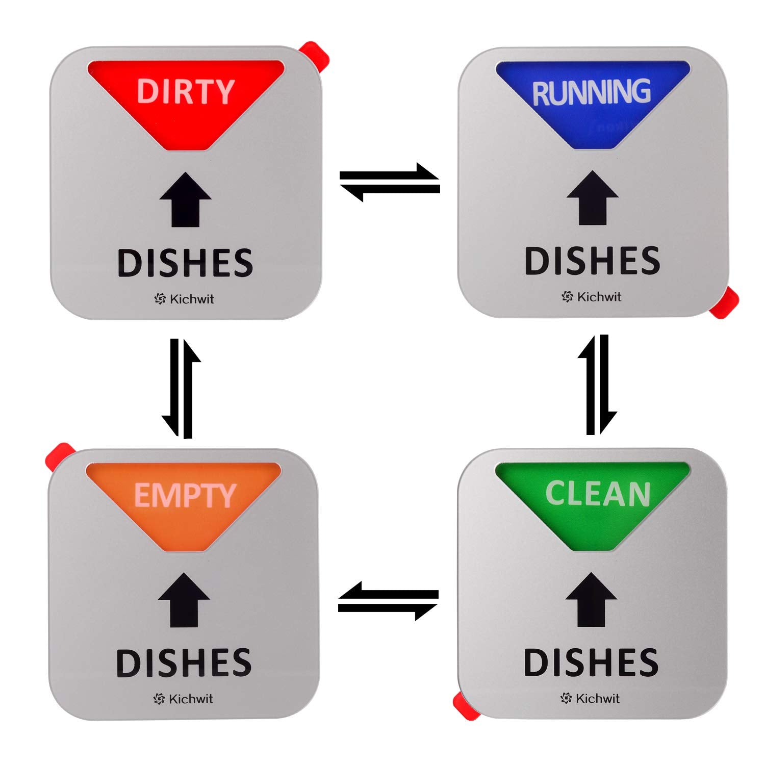 Kichwit Dishwasher Magnet Clean Dirty Sign Indicator with Running and Empty Options, Non-Scratch Strong Magnetic Backing, Residu