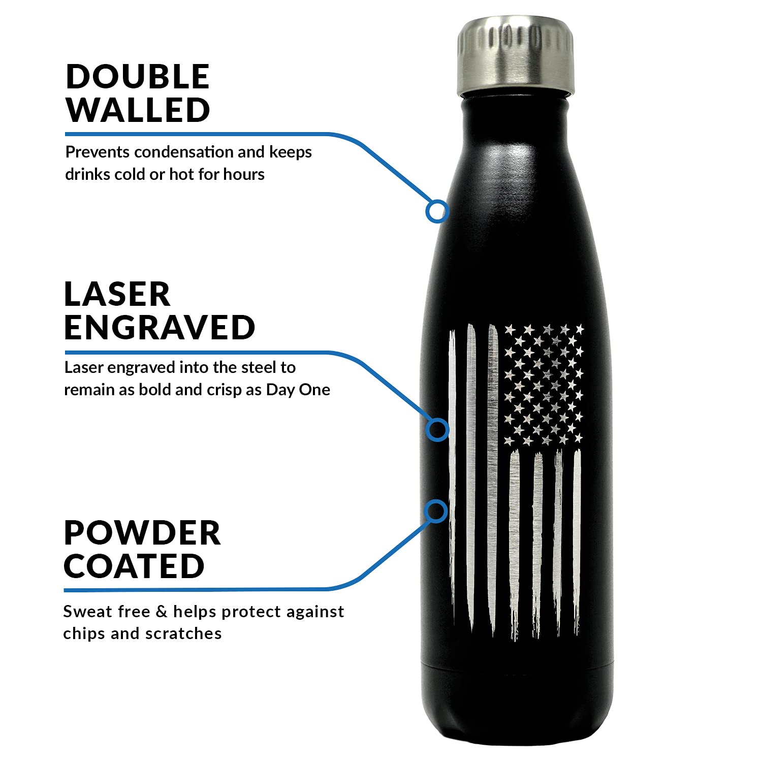 17oz American Flag Double Wall Vacuum Insulated Stainless Steel Flag Water Bottle - Great for Gym or Outdoor Sports Like Hiking Camping and Cycling