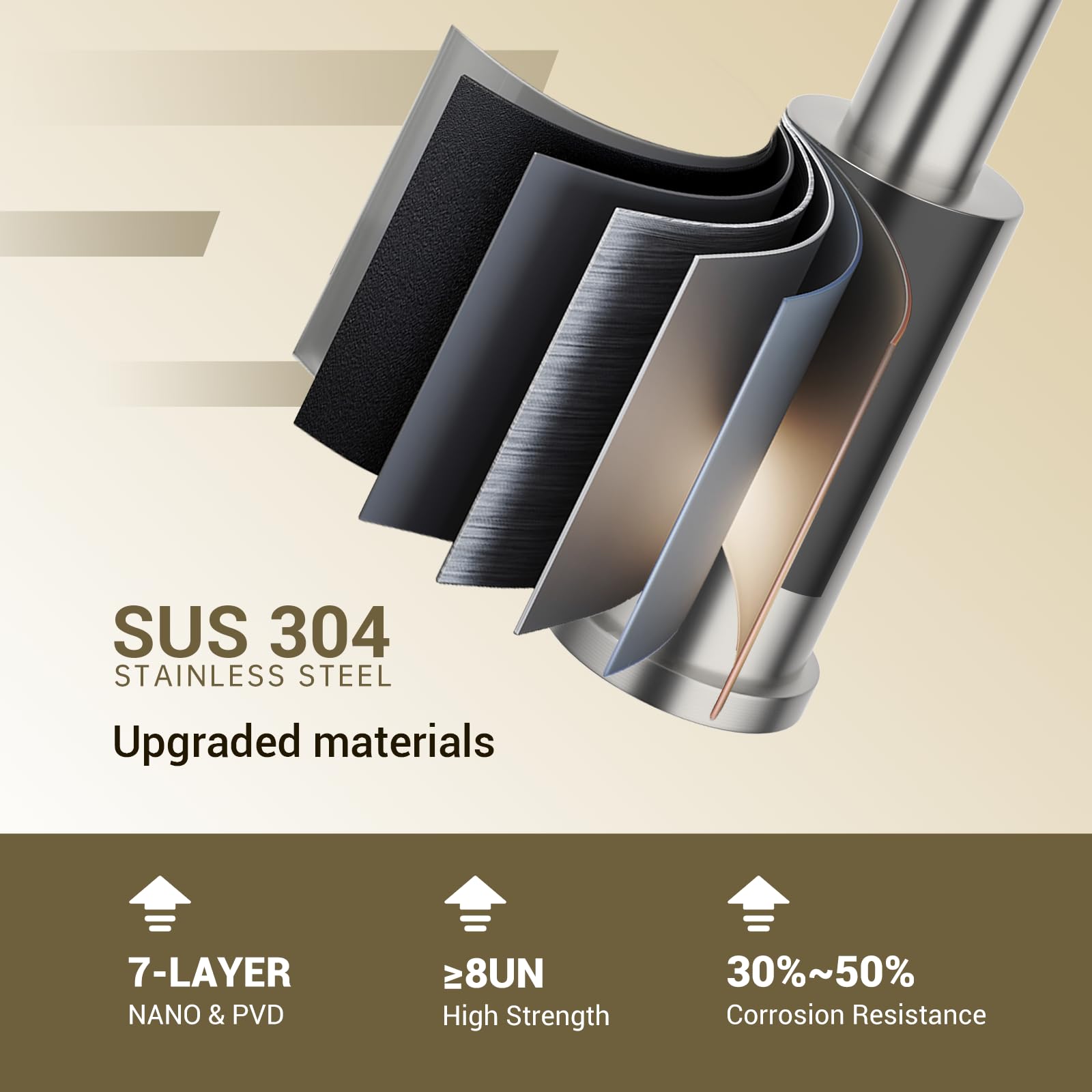 Dayone 2 Holes Kitchen Faucet, Two Holes Stainless Steel Brushed Nickel Kitchen Sink Faucet With Side Single Handle & Pull Down