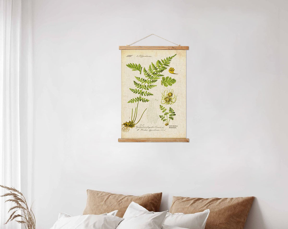 Vintage Fern Poster Hanger Frame, Retro Style Wall Art Prints, Printed ...