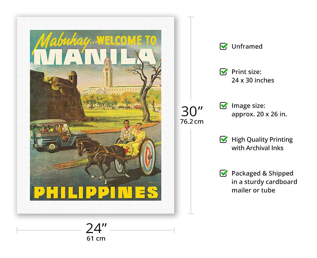 Manila Philippines - Mabuhay (Welcome) - Vintage Travel Poster C.1950S - Fine Art Rolled Canvas Print 20In X 26In