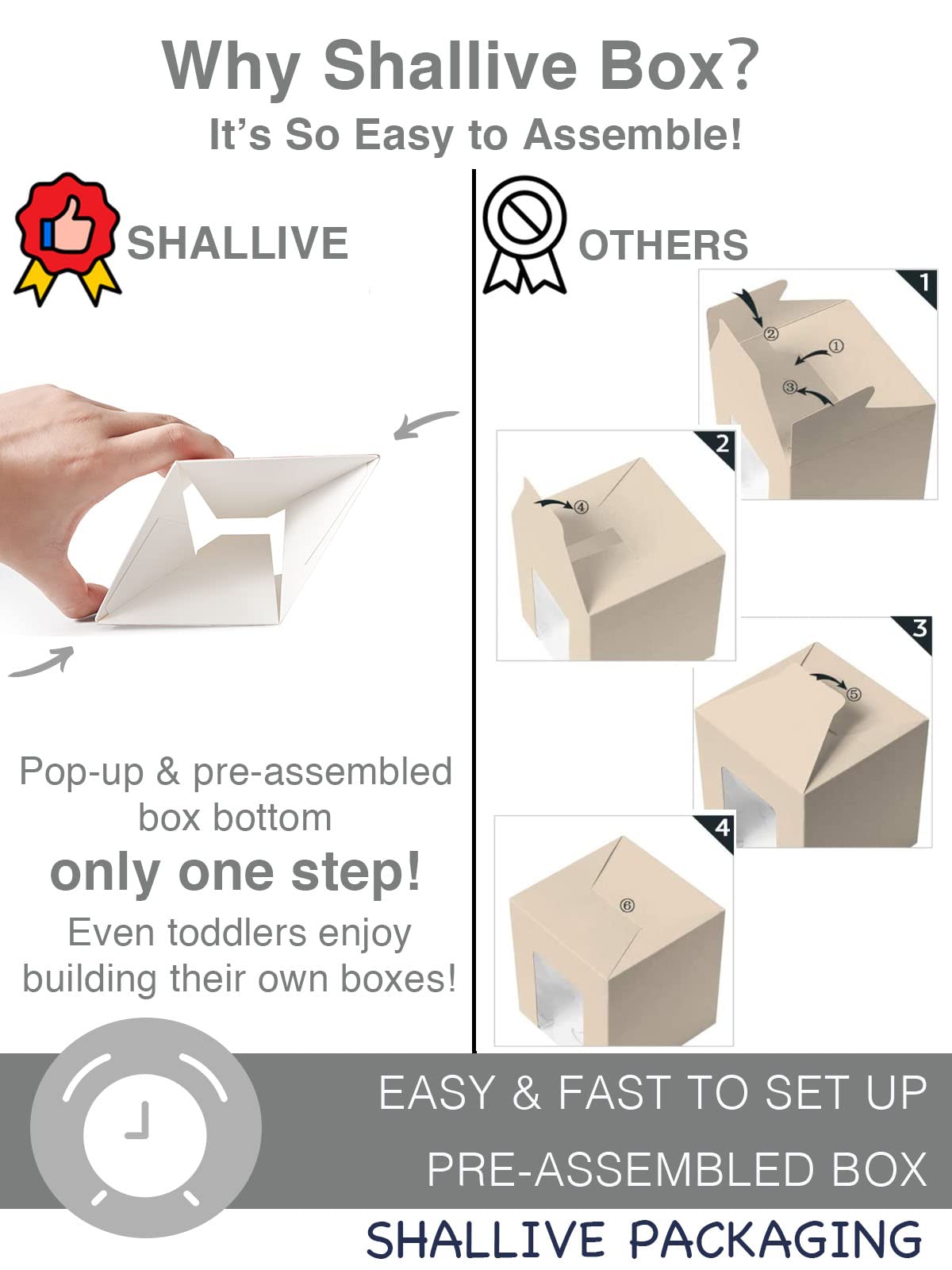 Shallive White Cupcake Boxes Individual 15 Count Pre-Assembled with Window and Inserts  Individual Cupcake Containers Auto-Popup for Wedding Baby Shower Mothers Day Birthday 3.5'' x 3.5'' x 3.5''