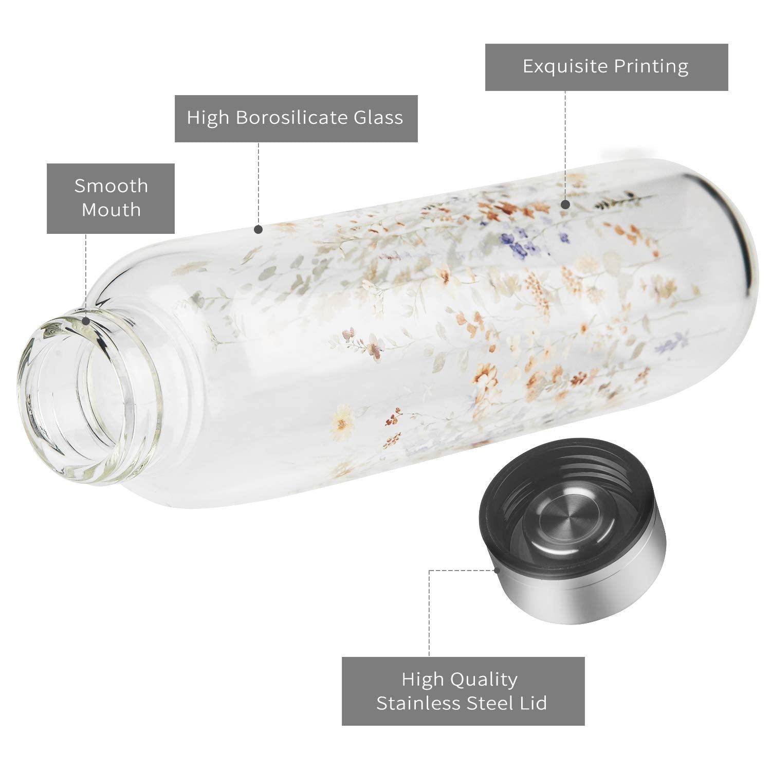 Reeho Borosilicate Glass Water Bottle, Sports Glass Drinking Bottle With Neoprene Sleeve And Stainless Steel Lid 16Oz / 32Oz