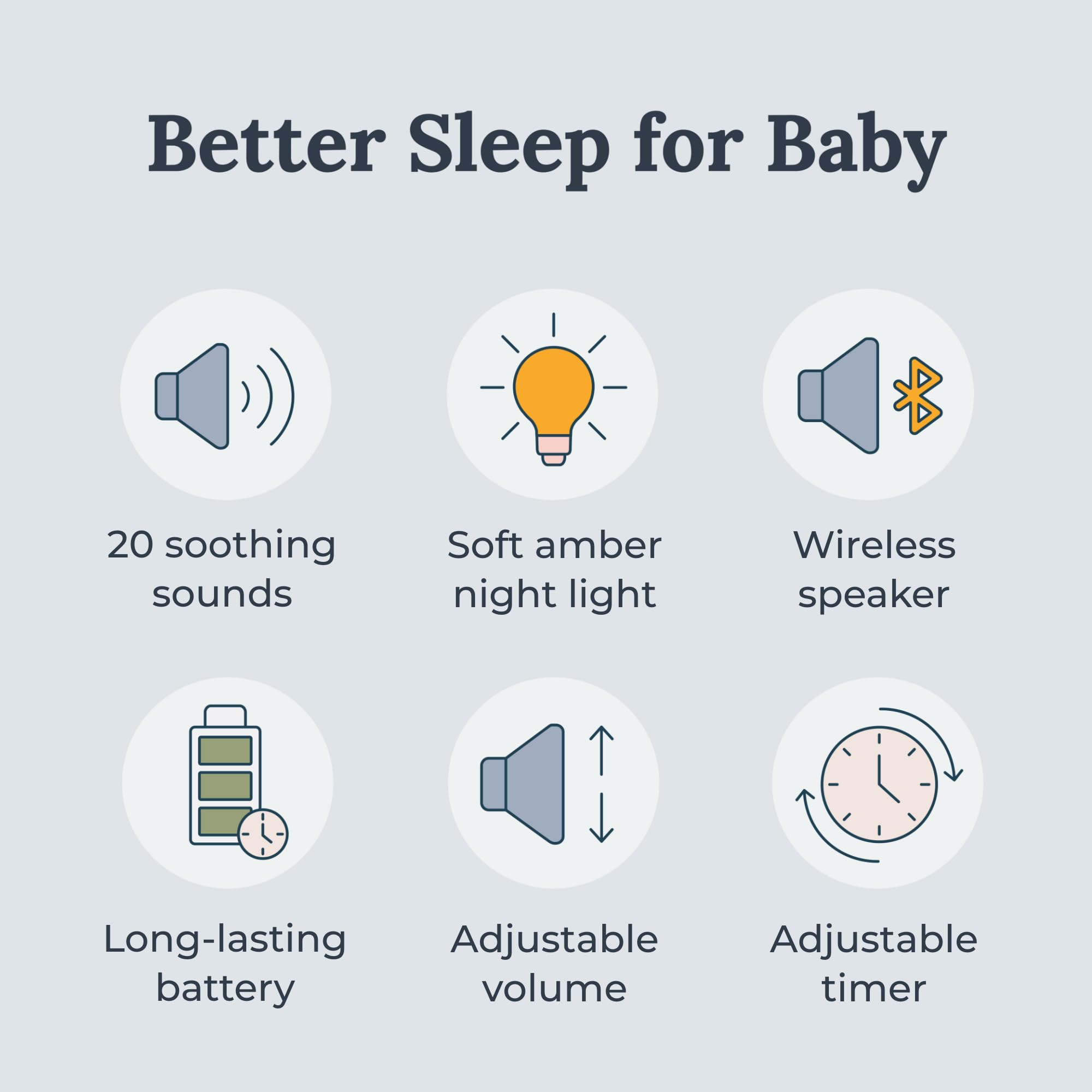 Yogasleep Hushh+ Portable White Noise Machine for Baby  20 Soothing Natural Sounds  Wireless Charging & Speaker  Compact Size  Noise Canceling for Better Sleep  Privacy & Nursery Must Have