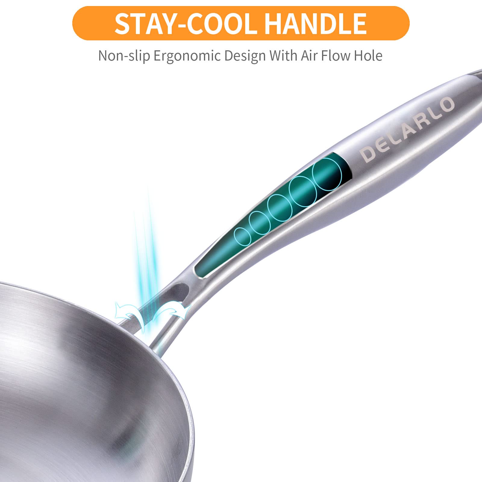 Delarlo Whole Body Tri-Ply Stainless Steel 8Inch Small Frying Pan, Chef'S Pans Oven Safe Induction Kitchen Skillet,Suitable For