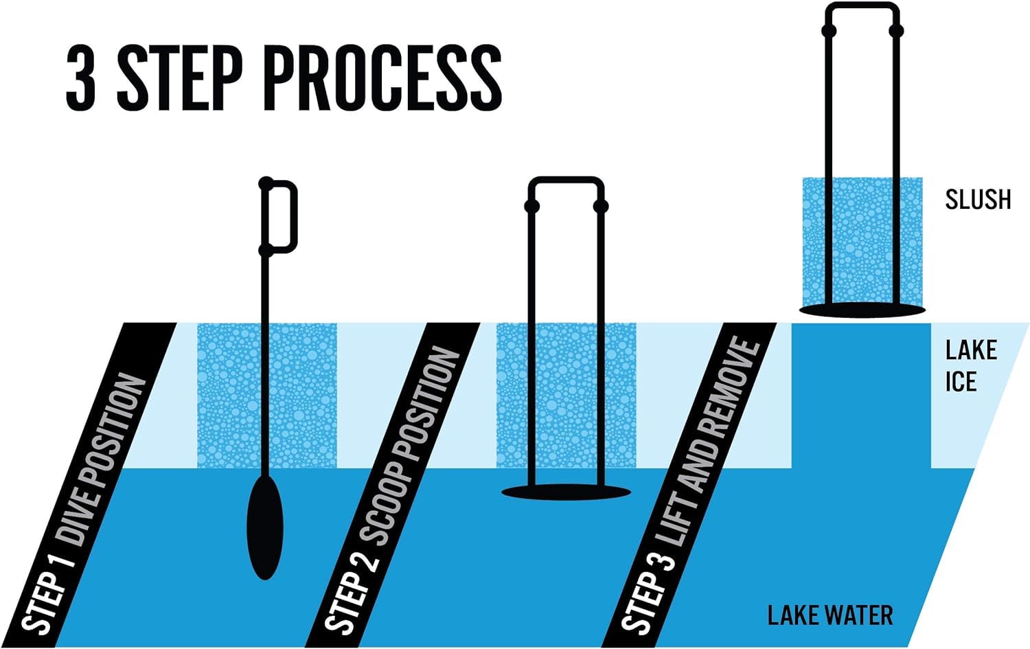 Deep Freeze 10'' Pro Skimmer Pro Skimmer-10''