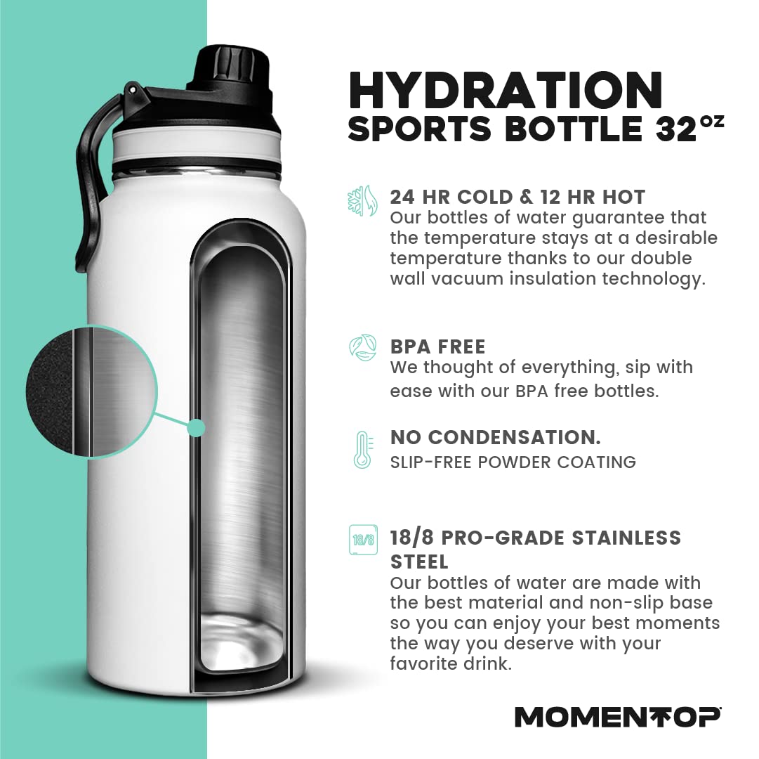 Momentop Water Bottle With 2 Lids | 24 Hr Cold & 12 Hr Hot | Bpa Free | No Condensation | Insulated Stainless Steel | Leak Proof