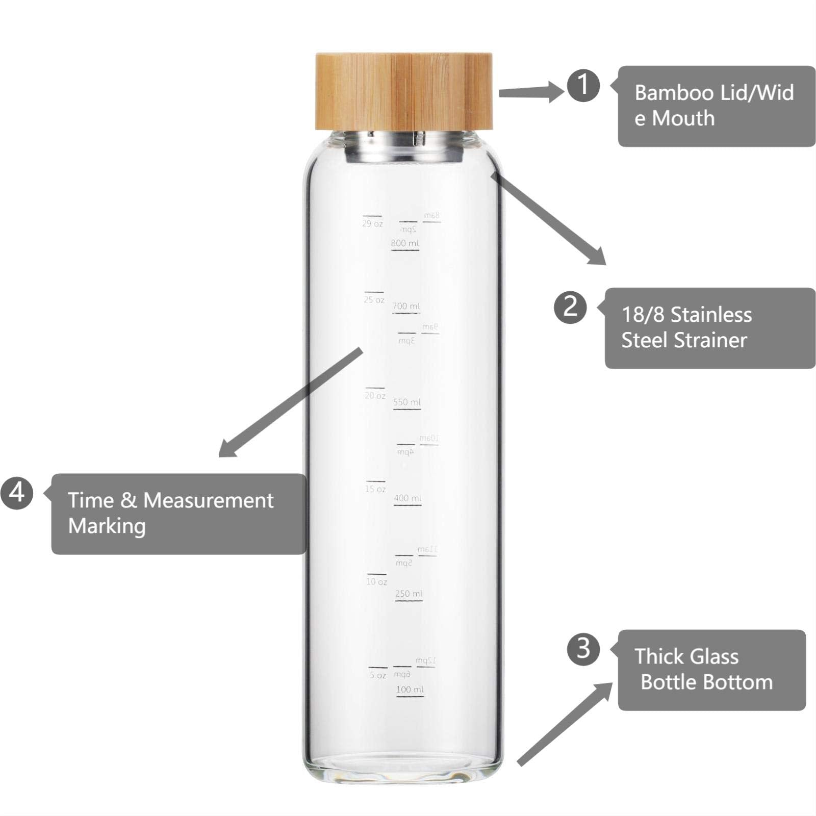 sunkey Glass Water Bottle 32 oz Wide Mouth with Sleeve Bamboo Lid 1 Litre Motivational Water Bottle With Time Marker Reusable Safe for Hot Cold Drinks Bpa Free (Navy Blue)