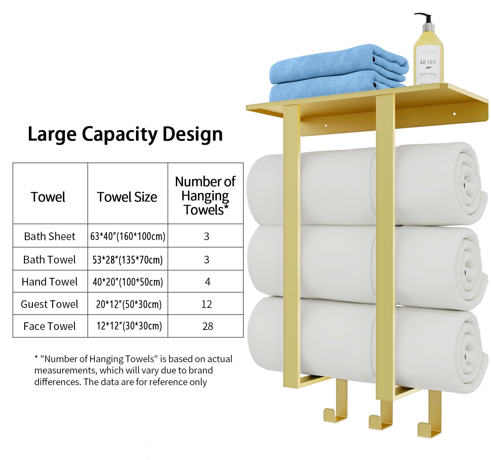 Gold Towel Racks For Bathroom, Bethom Towel Storage Racks With Shelf Wall Mounted, Hand Towel Holder With 3 Hooks For Hand Towel