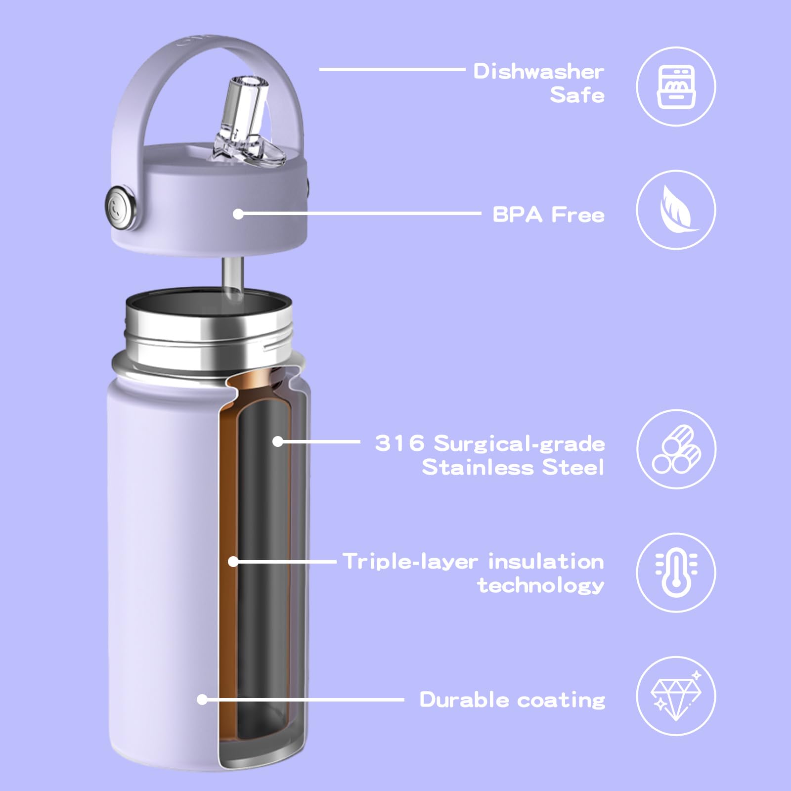 Kids Water Bottle With Straw Lid 14Oz, Vacuum Insulated 316 Stainless Steel Water Bottles For Kids For School, Leakproof Water B