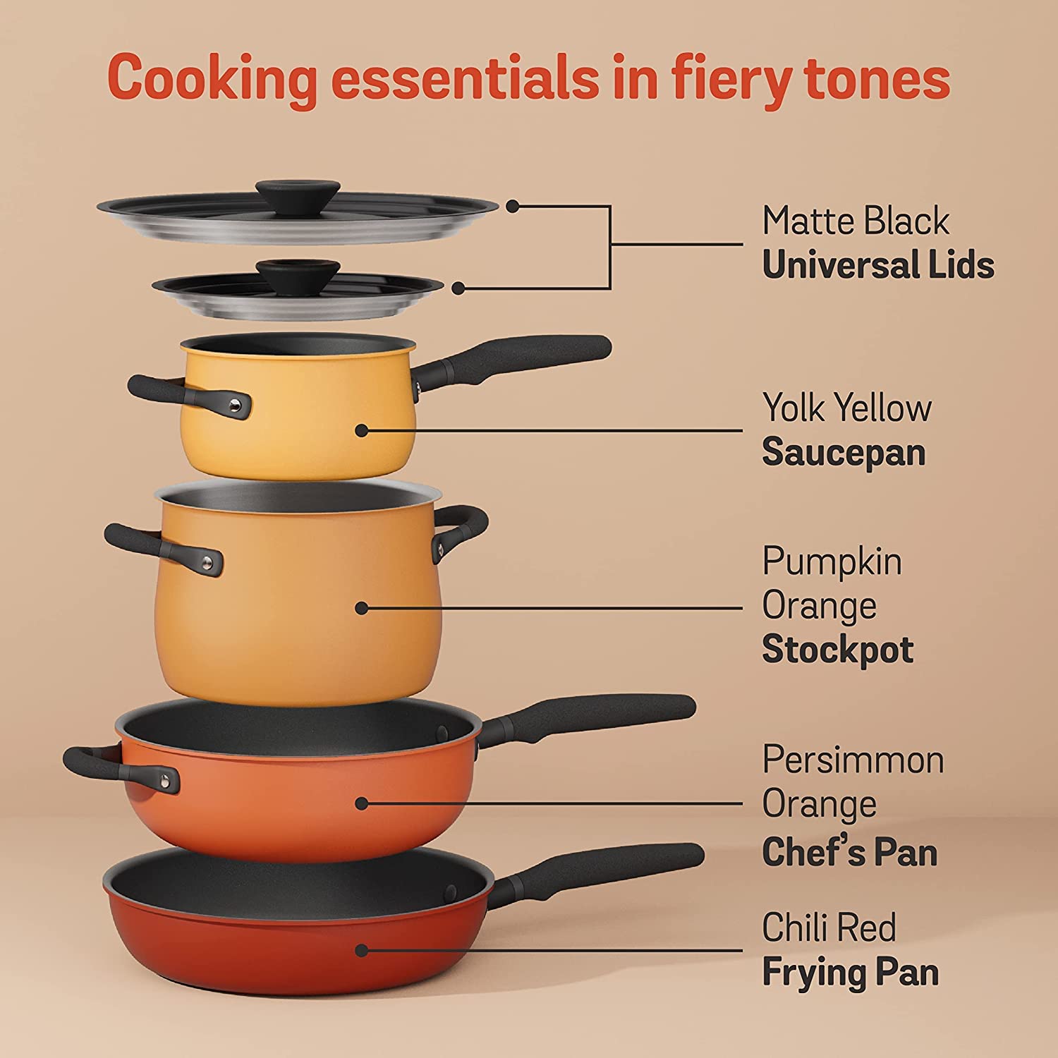 Meyer 6 Piece Essential Cookware Set, Hard Anodized Non-Stick, 2 Quarts, Red, Induction & Dishwasher Safe, Model 10567