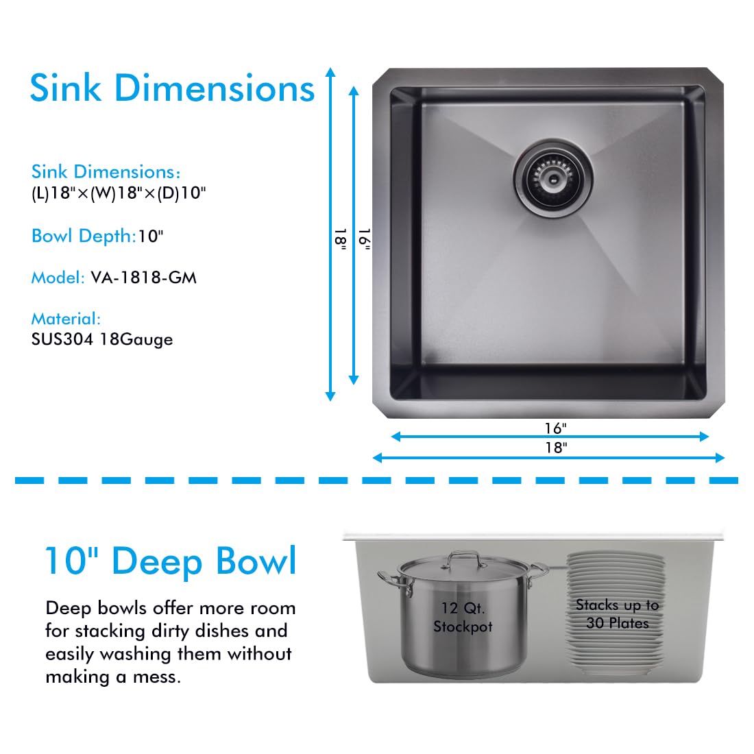 Vadania 18-Inch Kitchen Bar Sink, Black-Plated Finish, 18''X18''X10'', Single Bowl, Undermount, 18 Gauge T304 Stainless Steel, W
