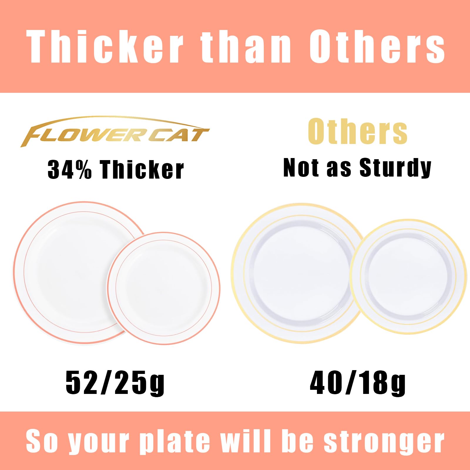 Flowercat 60Pcs Rose Gold Plastic Plates - Heavy Duty Rose Gold Plates Disposable For Wedding/Party/Valentine'S Day- Include 30P