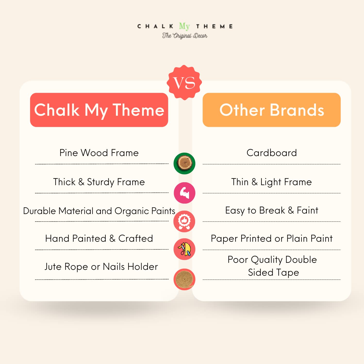 Chalk My Theme Royal Princess Room Wooden Wall Signage 14 X 11 Inches Wooden Wall Hangings Decor, Decorative Items For Girls, Bo