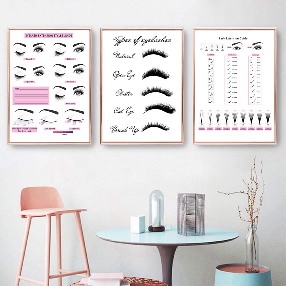 Beauty Salon Wall Art Decor Eyelash Extension Guide Posters Lash Extension Form Canvas Print Painting Decor Eyelash Technician F