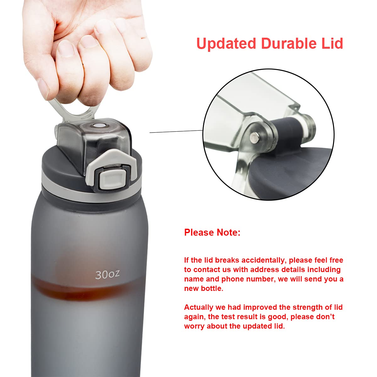 Teentumn 30oz Sport Water Bottle with Time Markers  Large Durable Gym Plastic Bottle Tritan BPA Free for Fitness  Outdoor Enthusiasts  Leakproof Gray (Pack of 1)