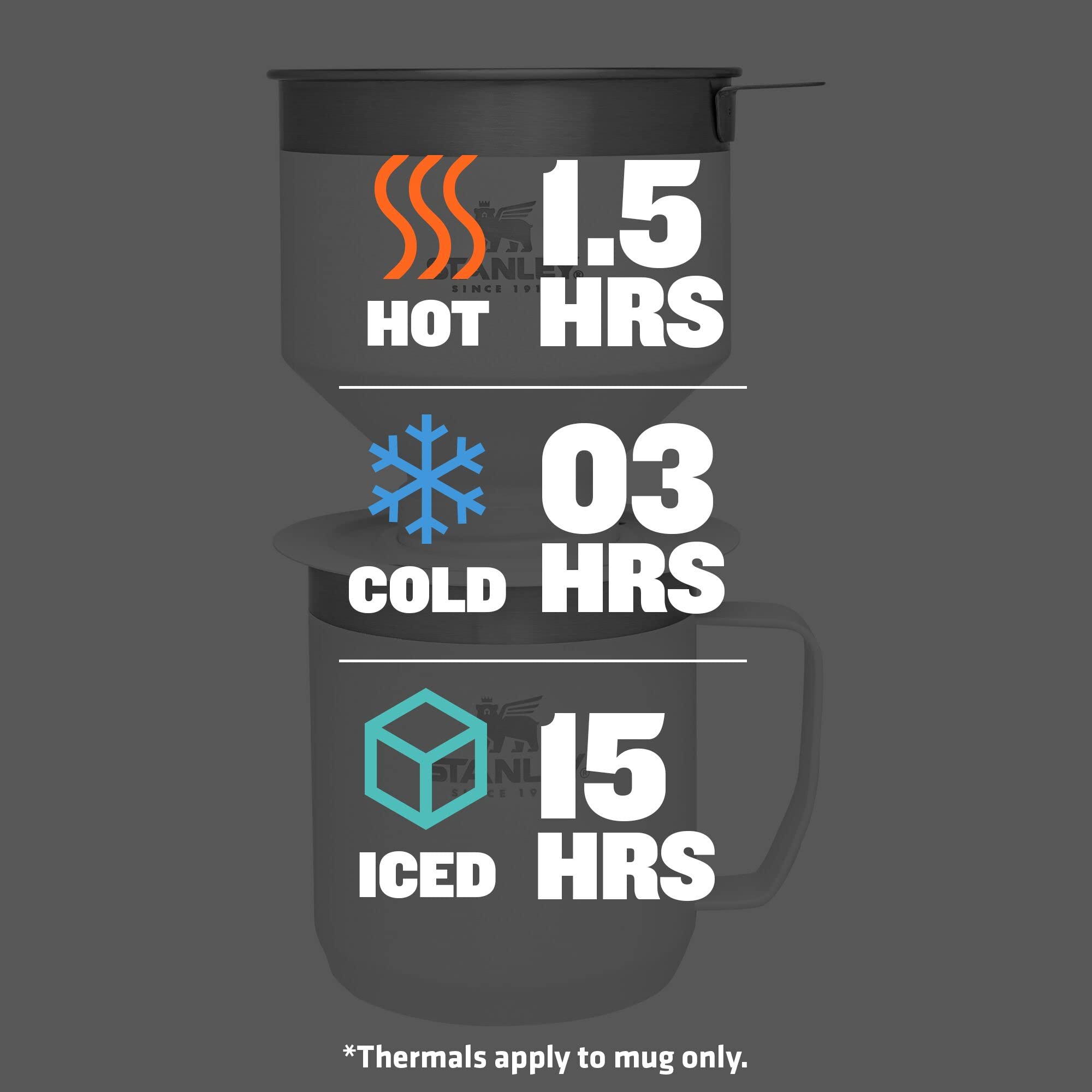 Stanley Classic The Perfect-Brew Pour Over Gift Set Elevate Your Coffee Experience With Precision Pouring And Timeless Style | 2