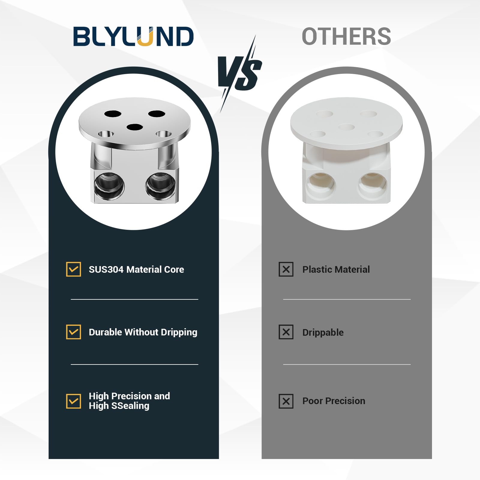 Blylund Kitchen Faucet With Side Sprayer, Brushed Nickel High Arc 8 Inch Centerset 2 Handles Stainless Steel Kitchen Sink Faucet