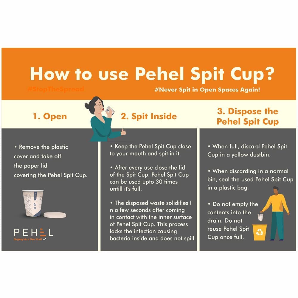 Ekpehel Disposable Paper Spitting Cup - Pack Of 10, Unique Mechanism Solidifies The Liquid Waste, Sputum Spit Mug With Lid Cover