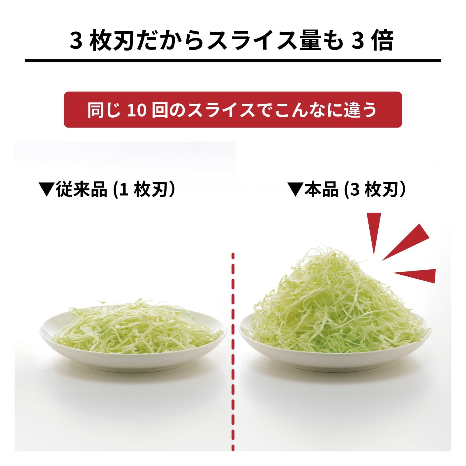 Ernest A-77107 Slicer (Julienne)  3x Speed (3x Speed  Triple Wave)  A Brand Used by Major Restaurants