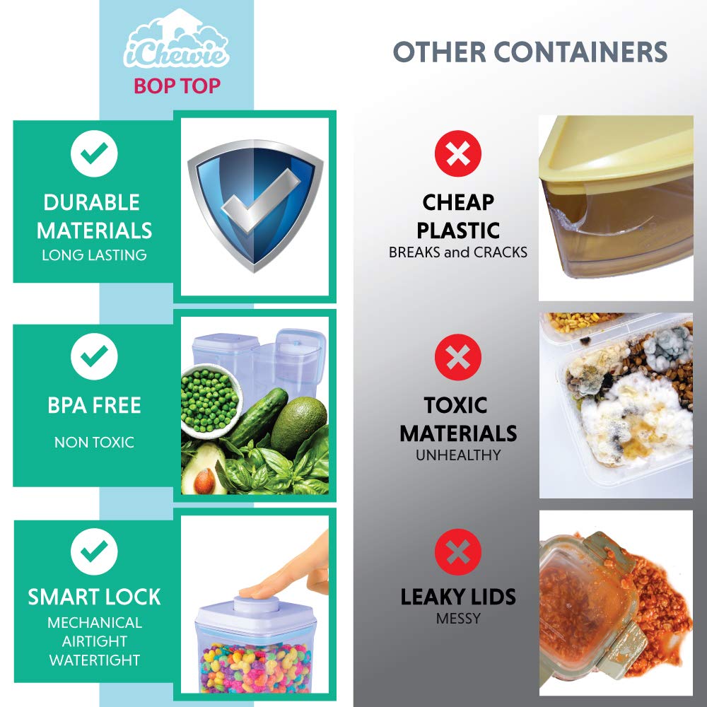 Ichewie - Boptop (1Pc - 5Lb Flour) Airtight Food Storage Container - Mechanical Silicone Seal Canister - Bpa-Free - 4.2Qt