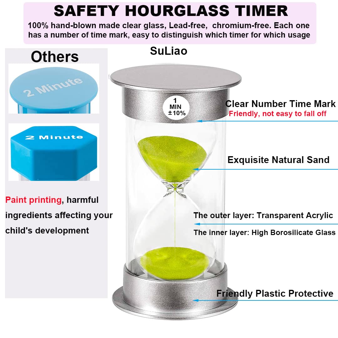 Suliao Sand Timer 1 Minute Hourglass: Unbreakable Green Sand Watch 1 Min, Large Sand Clock One Minute, Colorful Plastic Hour Gla