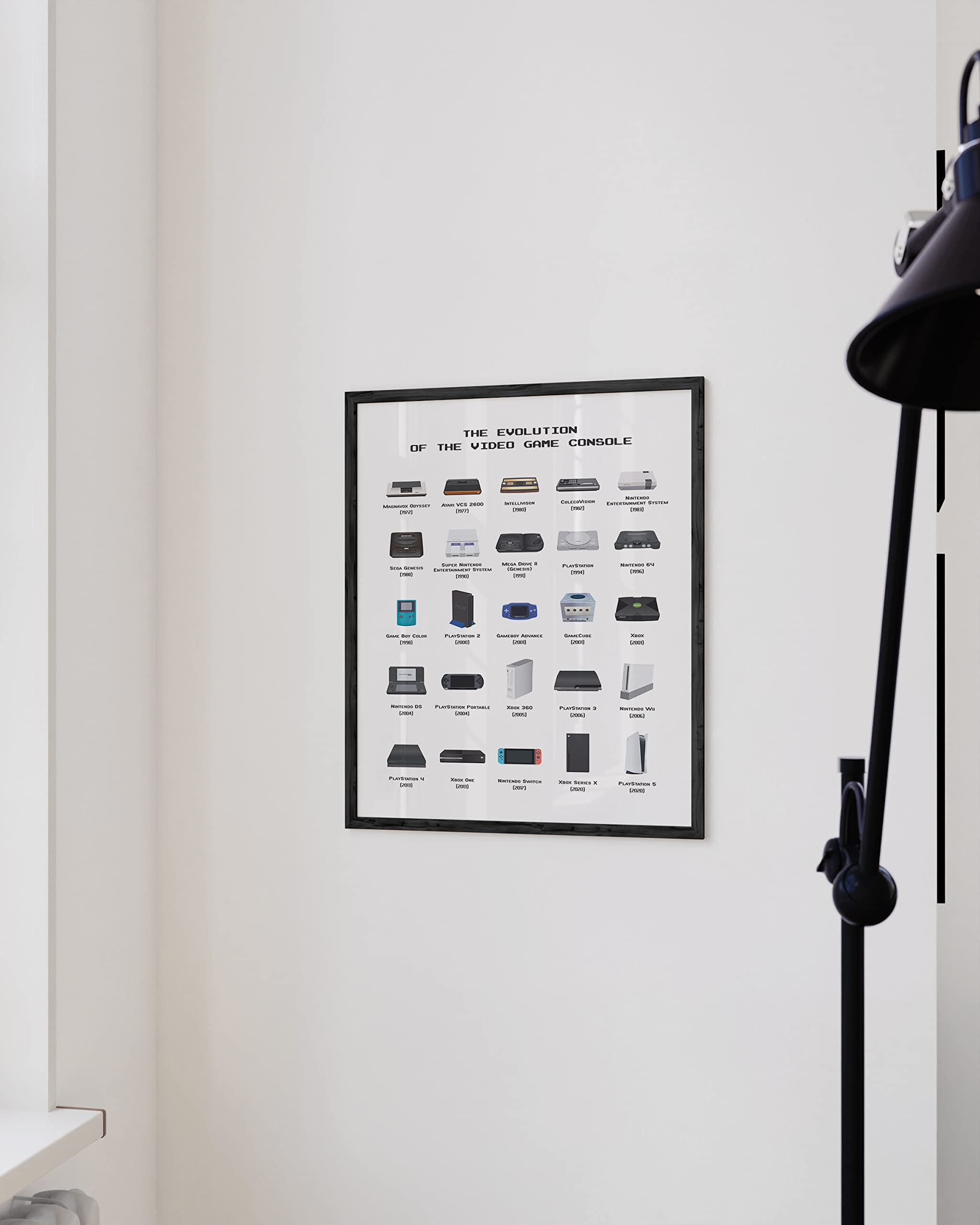 Haus And Hues Video Game Wall Art Posters For Boy'S Room - Unframed (Console, 12X16)