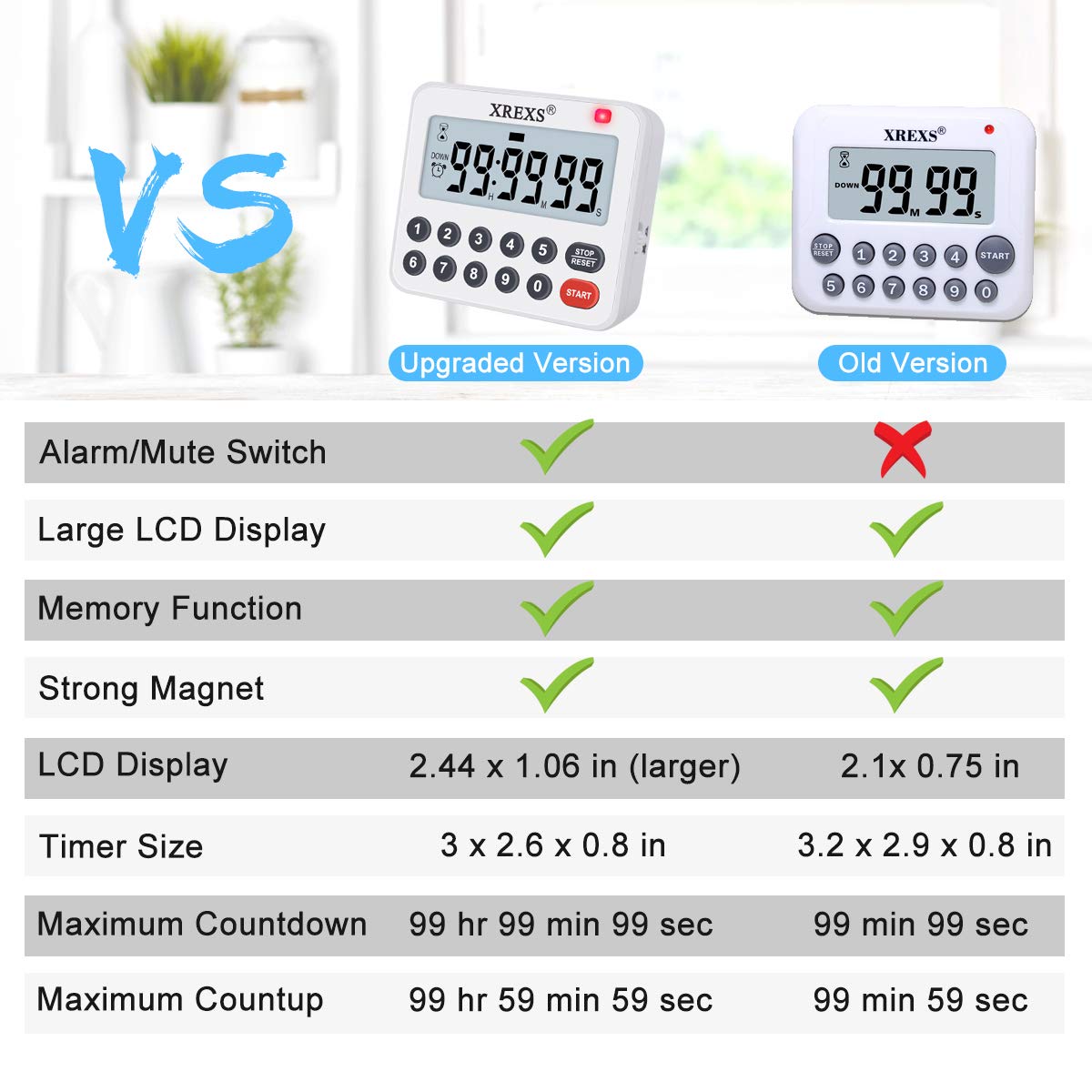 Xrexs Digital Kitchen Timer Magnetic Countdown Up Cooking Timer Loud Alarm And Mute Optional, Magnet And Stand, Large Display Cl