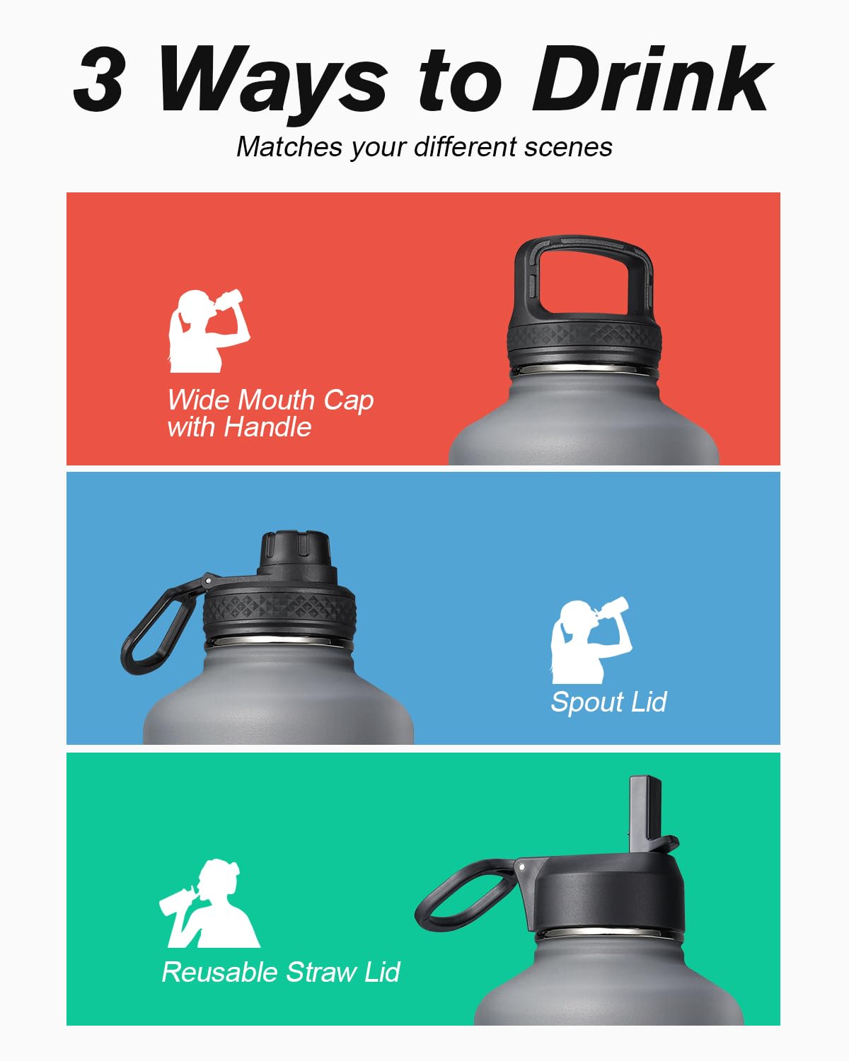 Coolflask 64 Oz Insulated Water Bottle With Straw & 3 Lids, Half Gallon Water Jug Large Metal Stainless Steel Wide Mouth For Spo