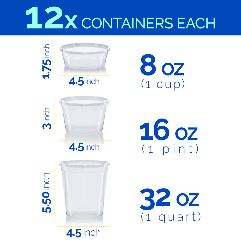 Healthy Packers Food Storage Containers With Airtight Lids - Clear Plastic Food Storage Jars - Bpa Free| Leakproof - Microwaveab